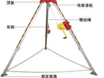 救援三腳架怎么安裝比較結(jié)實